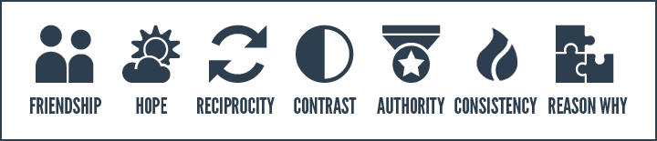 7Triggers-Icon-Key
