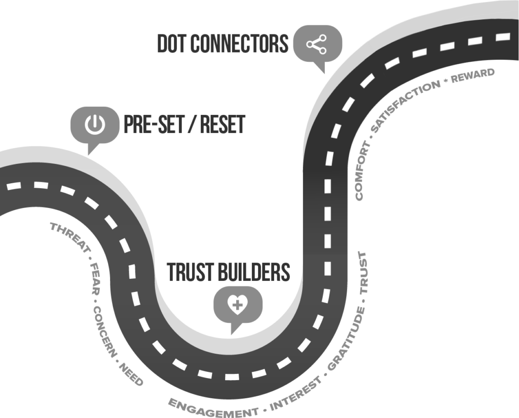 ems-process-graphic
