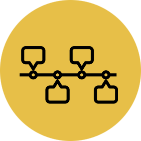 sales-model-circle